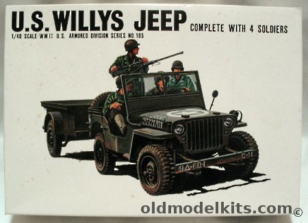 Bandai 1/48 US Willys Jeep with Trailer and M2 Machine Gun, 058284 plastic model kit